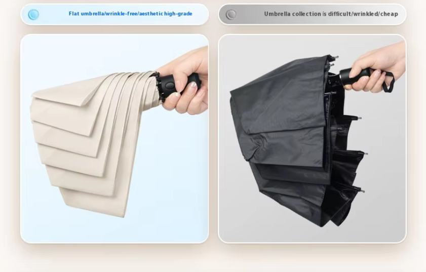 Three Folding Umbrella with Shape Memory Fabric with UV Protection and Strong Windproof Frame