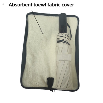 Three Folding  Automatic Umbrella with Shape Memory Uv Coated Fabric Anti-rebound Safety Easy to Close Shaft