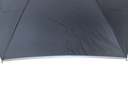 Three-Folding  Reverse Automatic Umbrella 3-Seconds Quick Fold Shape Memory Cloth and Safety Reflective Strips